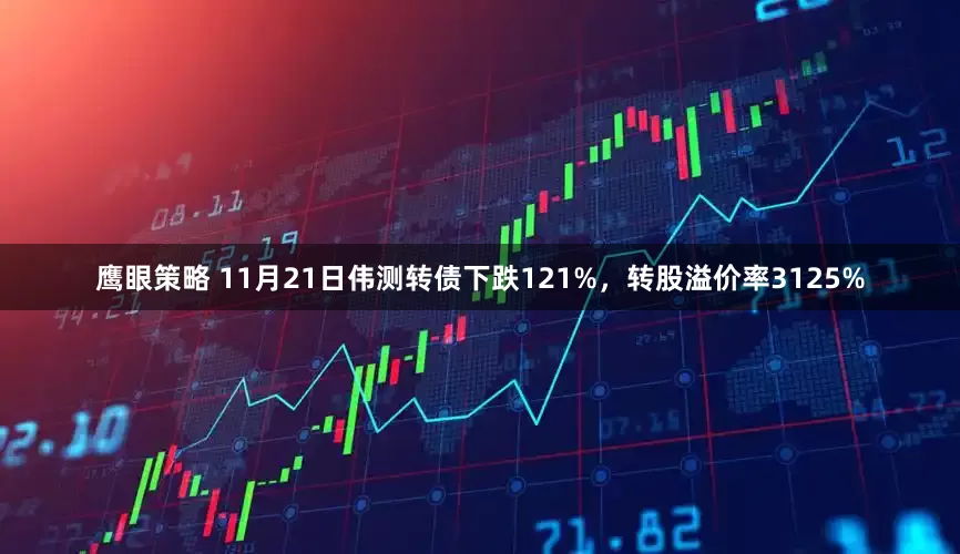 鹰眼策略 11月21日伟测转债下跌121%，转股溢价率3125%