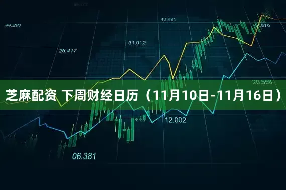 芝麻配资 下周财经日历（11月10日-11月16日）