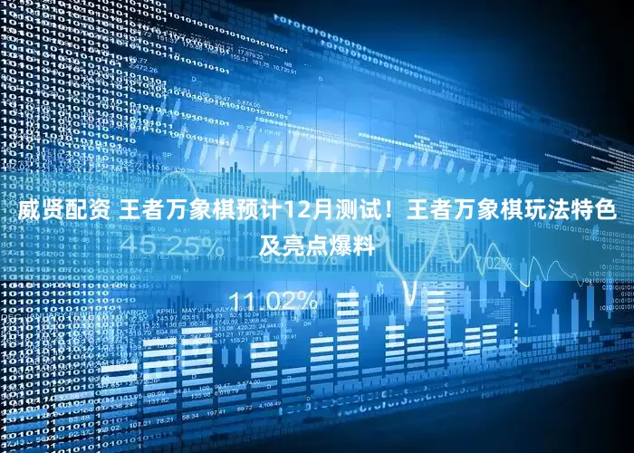 威贤配资 王者万象棋预计12月测试！王者万象棋玩法特色及亮点爆料